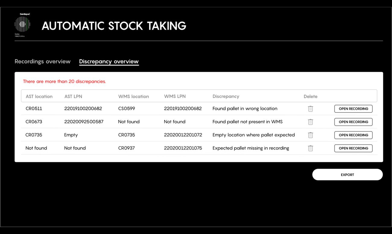 The Sentispec discrepancy overview, listing found and expected pallet locations with the option to open the recording for each line